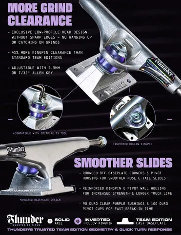 Thunder Team Inverted Polished Trucks